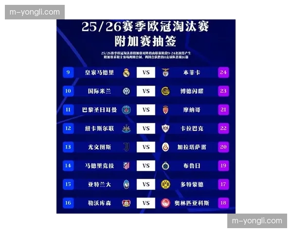 欧足联宣布:自2026-27赛季起,欧冠小组赛阶段将启用新版半自动越位系统 欧足联宣布:自2026-27赛季起,欧冠小组赛阶段将启用新版半自动越位系统